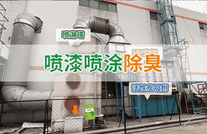 金屬建材噴漆廠異味大，設(shè)備的除臭效率低，除臭劑該這么用！