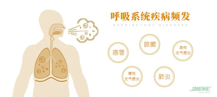潔匠凈化·的凈工業(yè)除臭劑_慎用空氣清新劑，別被香氣蒙蔽了雙眼！