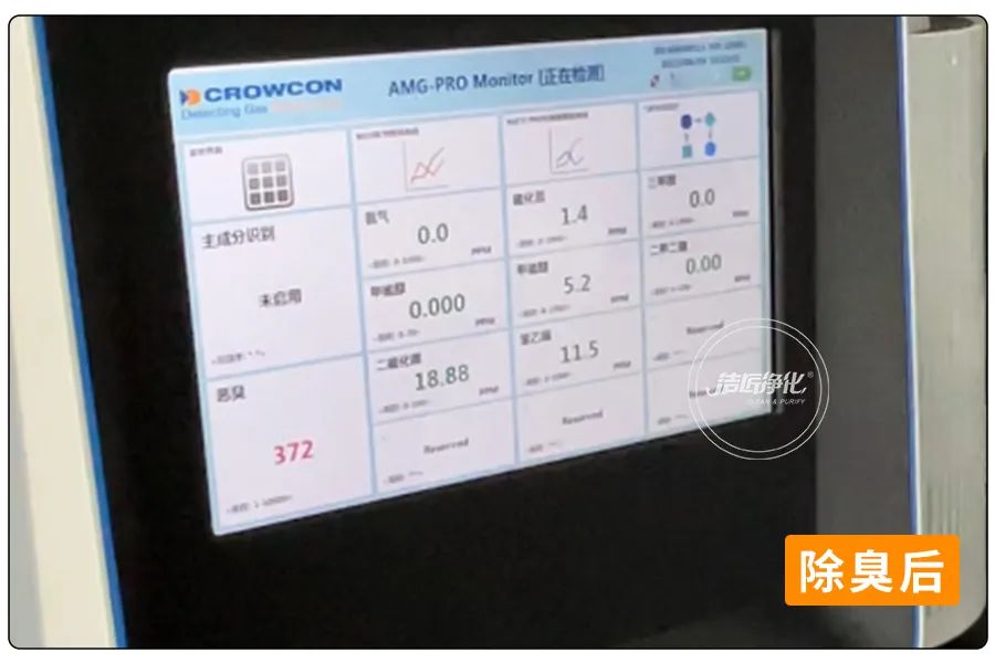 醬油廠“實(shí)地驗(yàn)收”的凈除臭劑效果！5分鐘快速除臭！.jpg