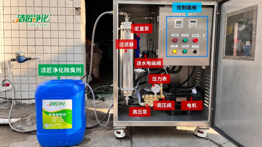 全面認(rèn)識高壓噴霧除臭設(shè)備，安裝、調(diào)試、應(yīng)用一站式除臭治理！.jpg
