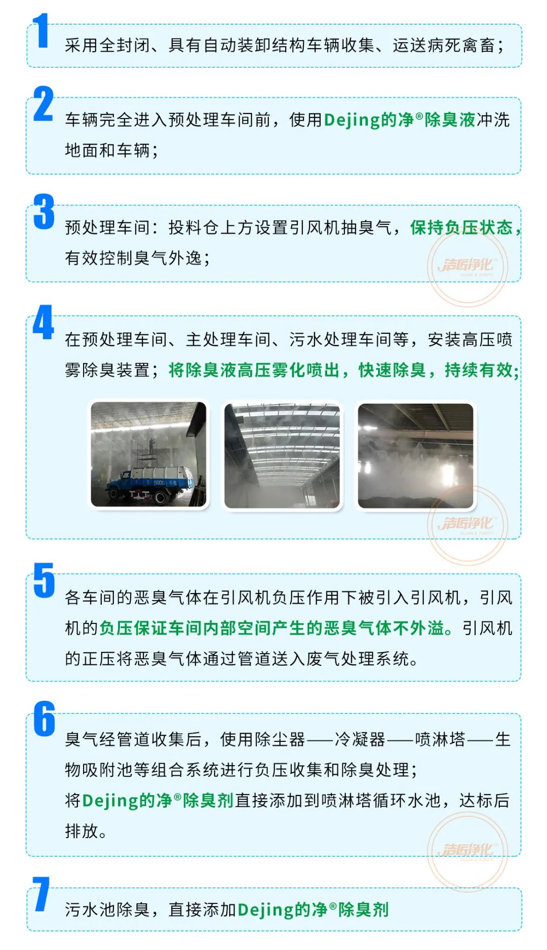 動(dòng)物無(wú)害化處理廠，惡臭異味危害大，<a href='/' style='color: blue;' target='_blank'>工業(yè)除臭劑</a>起作用！.jpg