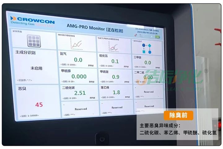 動(dòng)物下腳料煉油異味大！“高效除臭”只需1臺(tái)高壓噴霧設(shè)備？.jpg