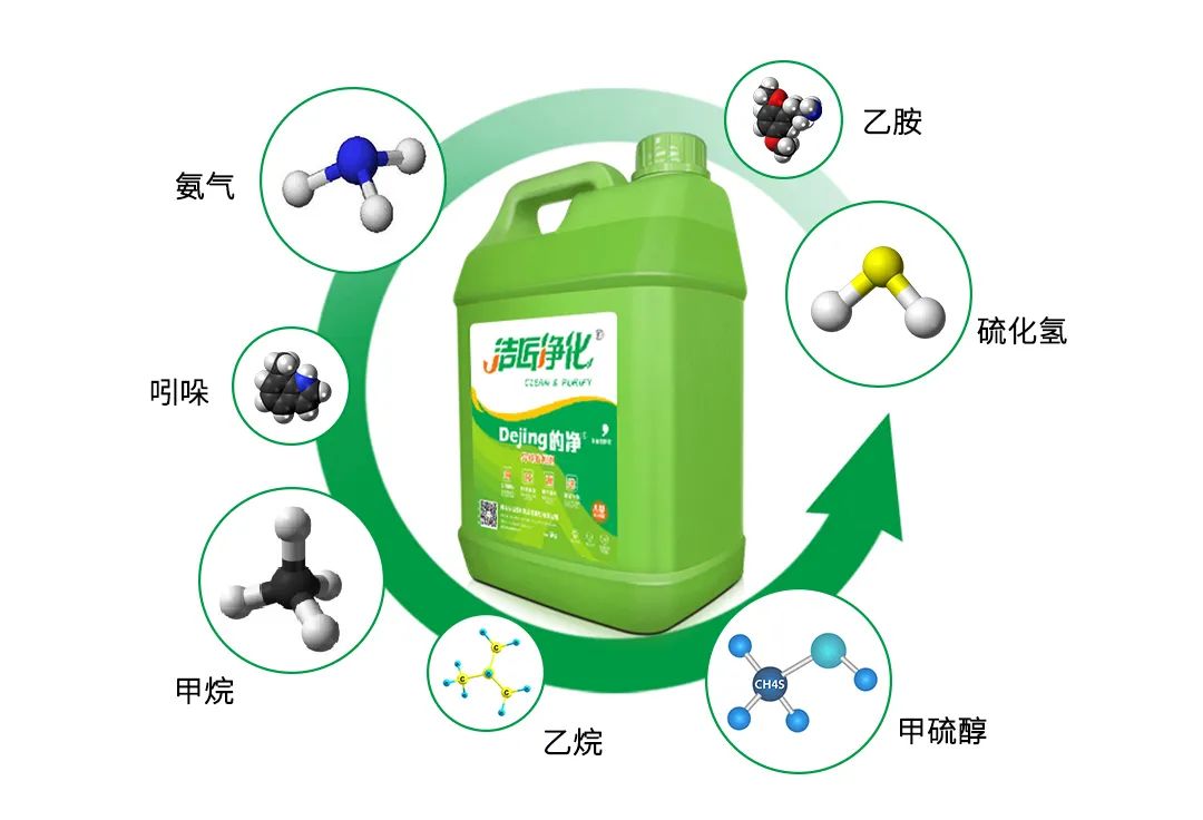 豬糞發(fā)酵“變廢為寶”，Dejing的凈除臭劑切實解決除臭難題！.jpg