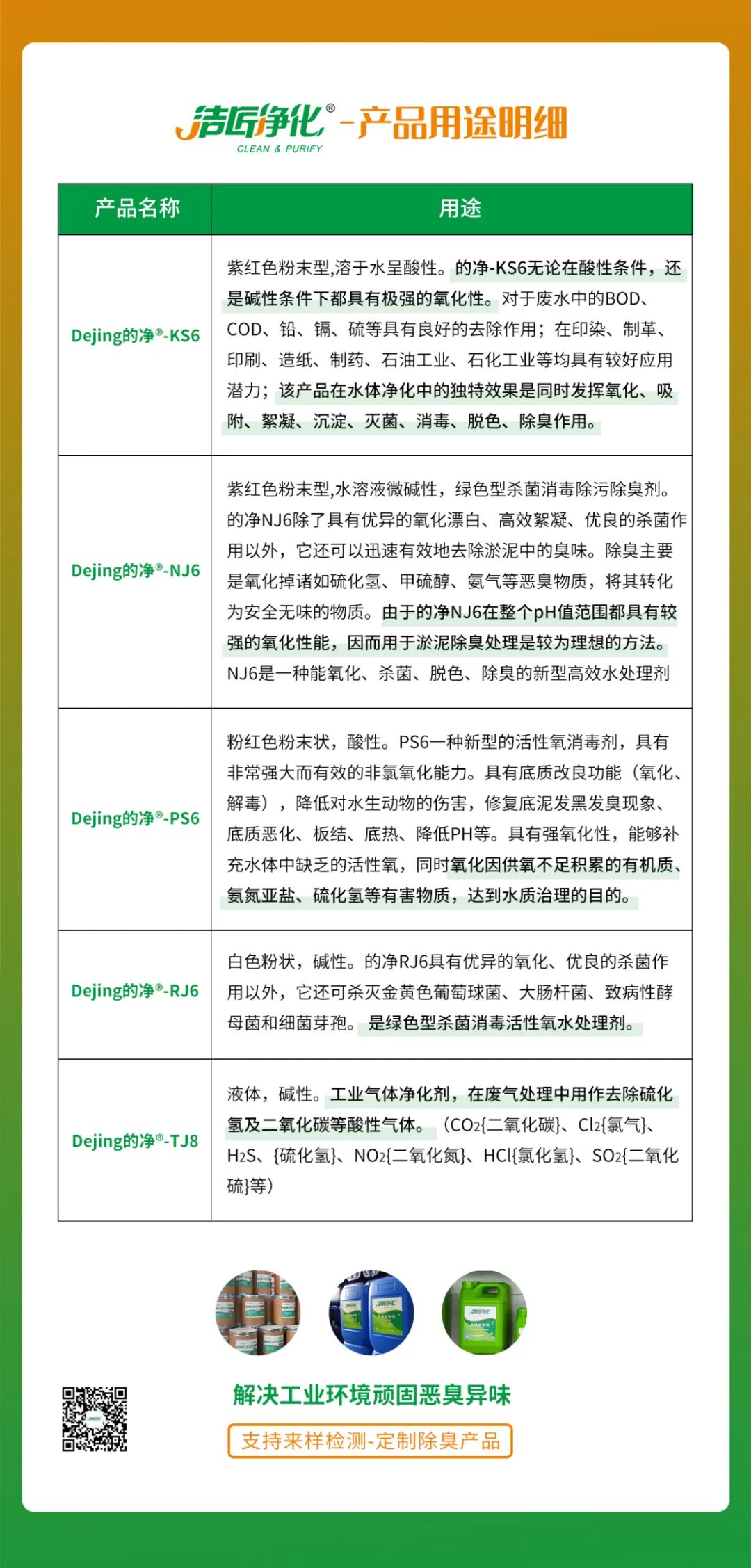 污泥到底是不是危廢？除臭處置是實(shí)現(xiàn)資源化利用的重要一環(huán)！.jpg