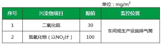 陶瓷廠廢氣惡臭讓人苦不堪言，Dejing的凈?除臭劑幫助企業(yè)達標排放！.jpg