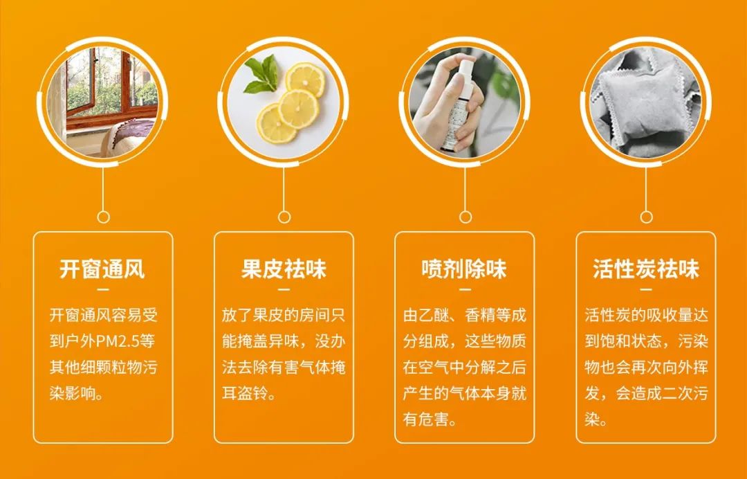 空調(diào)、寵物...細(xì)分應(yīng)用領(lǐng)域，異凈除味劑專注你的家居健康呼吸！.jpg